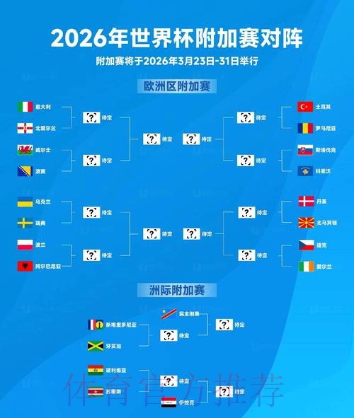2026世界杯盘口分析分析 2026世界杯盘口分析分析
