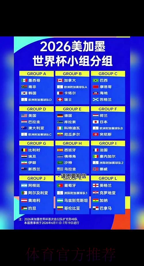 2026世界杯小组赛赛程今日