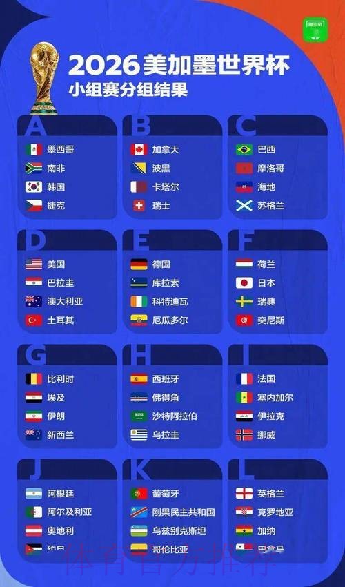 2026世界杯外围高清最佳 2026世界杯外围高清最佳